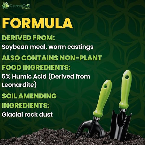 Green Gro Earthshine Biochar