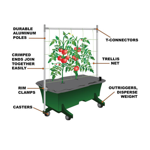 Earthbos EarthBox Staking System - Mt. Sinai, NY - Agway of Port Jefferson
